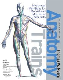 Cover von Anatomy Trains