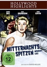 Cover von Mitternachtspitzen