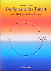 Cover von Die Sprache der Tonart in der Musik von Bach bis Bruckner