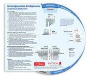 Cover von Beratungsscheibe Antidepressiva