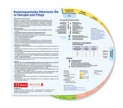 Cover von Beratungsscheibe Ätherische Öle in Therapie und Pflege