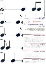 Cover von Rhythmus mit Hand und Fuß - Erweiterung 4/4-Takt