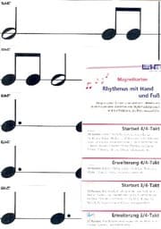 Cover von Rhythmus mit Hand und Fuß - Erweiterung 3/4-Takt