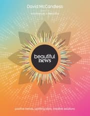 Cover von Beautiful News
