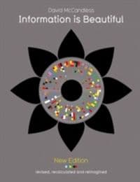 Cover von Information is Beautiful