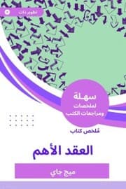 Cover von Summary of the most important contract book