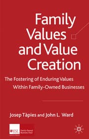 Cover von Family Values and Value Creation