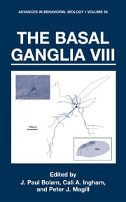 Cover von The Basal Ganglia VIII