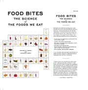 Cover von Food Bites