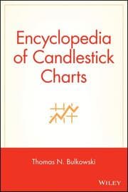 Cover von Encyclopedia of Candlestick Charts