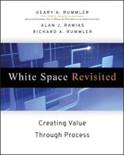 Cover von White Space Revisited