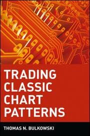 Cover von Trading Classic Chart Patterns