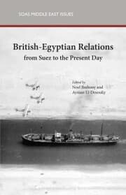 Cover von British Egyptian Relations
