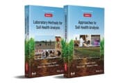 Cover von Soil Health Analysis, Set