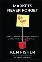 Cover von Markets Never Forget (But People Do)