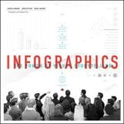 Cover von Infographics