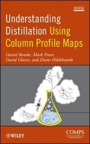 Cover von Understanding Distillation Using Column Profile Maps