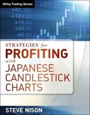 Cover von Strategies for Profiting with Japanese Candlestick Charts