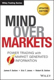 Cover von Mind Over Markets