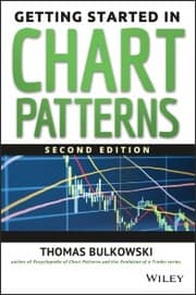 Cover von Getting Started in Chart Patterns