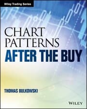 Cover von Chart Patterns