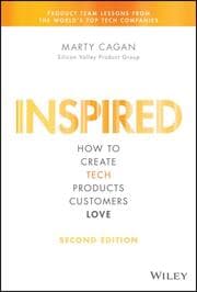 Cover von INSPIRED