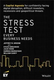 Cover von The Stress Test Every Business Needs