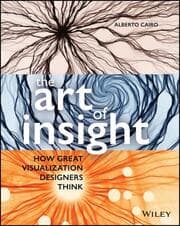 Cover von The Art of Insight