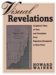 Cover von Visual Revelations