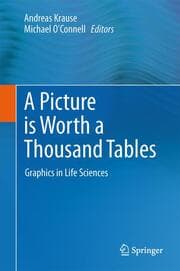 Cover von A Picture is Worth a Thousand Tables