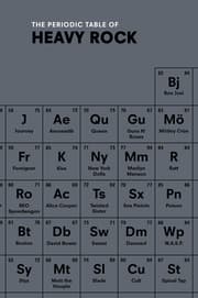 Cover von The Periodic Table of HEAVY ROCK