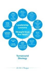 Cover von Leadership Lessons-Straight from the Heart