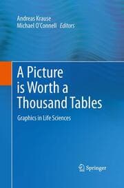 Cover von A Picture is Worth a Thousand Tables