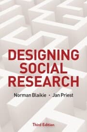 Cover von Designing Social Research