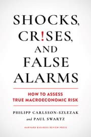 Cover von Shocks, Crises, and False Alarms
