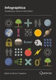 Cover von Infographica