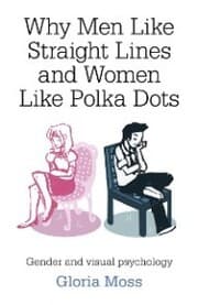 Cover von Why Men Like Straight Lines and Women Like Polka Dots