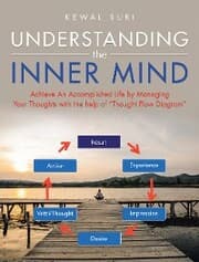 Cover von Understanding the Inner Mind