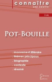 Cover von Fiche de lecture Pot-Bouille de Émile Zola (Analyse littéraire de référence et résumé complet)