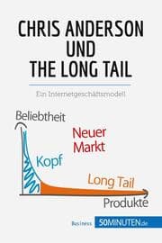 Cover von Chris Anderson und The Long Tail
