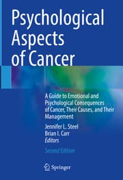 Cover von Psychological Aspects of Cancer
