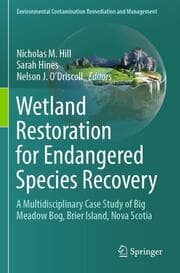 Cover von Wetland Restoration for Endangered Species Recovery