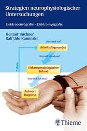 Cover von Strategien neurophysiologischer Untersuchungen
