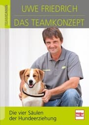 Cover von Das Teamkonzept