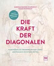Cover von Die Kraft der Diagonalen