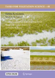 Cover von Sabkha Ecosystems