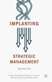 Cover von Implanting Strategic Management