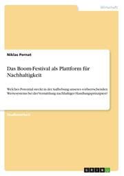 Cover von Das Boom-Festival als Plattform für Nachhaltigkeit