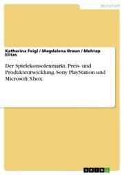Cover von Der Spielekonsolenmarkt. Preis- und Produktentwicklung. Sony PlayStation und Microsoft Xbox