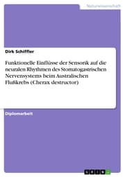 Cover von Funktionelle Einflüsse der Sensorik auf die neuralen Rhythmen des Stomatogastrischen Nervensystems beim Australischen Flußkrebs (Cherax destructor)